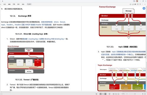 全網首發 java面試考點大全 ,20 互聯網公司,應有盡有