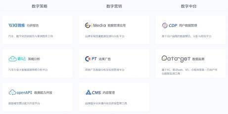 新意互動(dòng)推出營銷云產(chǎn)品,助力企業(yè)應(yīng)對增長挑戰(zhàn)