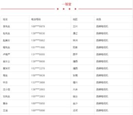 DTCMS網站管理系統(tǒng) 動力啟航，打造靈活高效的.NET開源建站解決方案